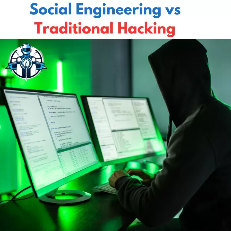 Social Engineering in Cybersecurity