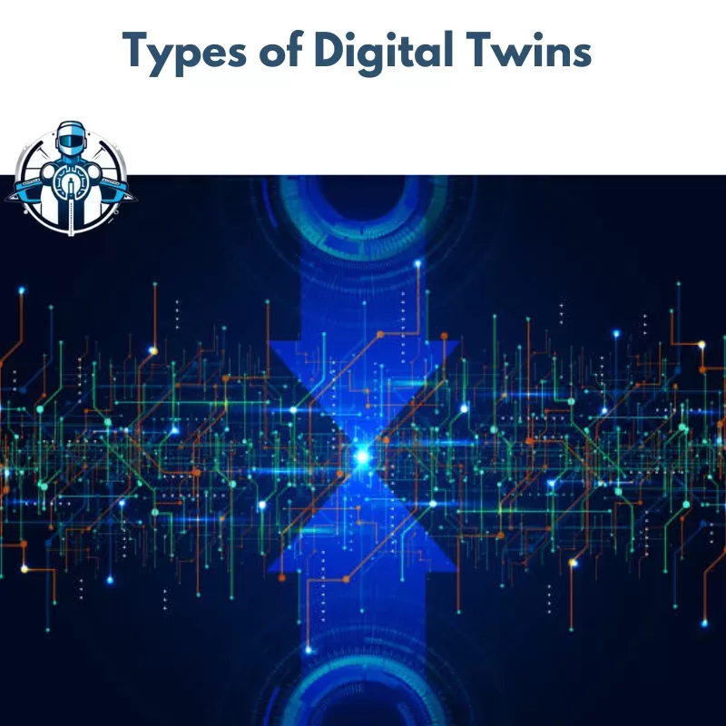 Digital Twin Technology