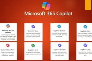 microsoft 365 copilot transforming office productivity with ai