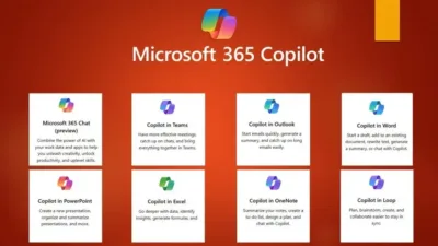microsoft 365 copilot transforming office productivity with ai