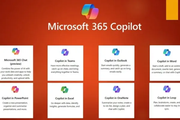 microsoft 365 copilot transforming office productivity with ai
